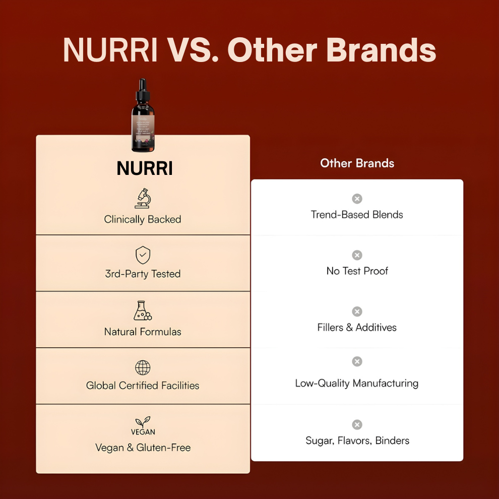 Wormwood Black Walnut Parasite Detox