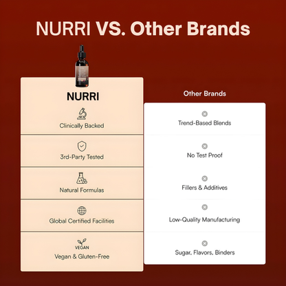 Wormwood Black Walnut Parasite Detox